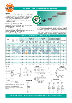 VO-400F datasheet - SMD 10/100Base-TX VoIP Magnetics