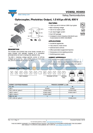 VO3053 datasheet - Optocoupler, Phototriac Output, 1.5 kV/ls dV/dt, 600 V