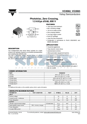 VO3062 datasheet - Phototriac, Zero Crossing, 1.5 kV/ls dV/dt, 600 V