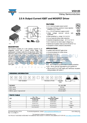 VO3120 datasheet - 2.5 A Output Current IGBT and MOSFET Driver