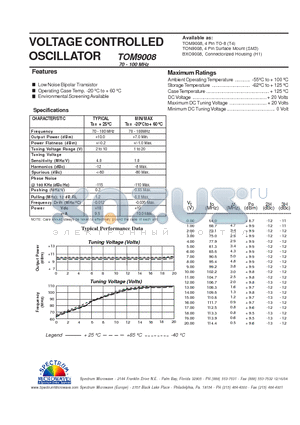 TOM9008 datasheet - VOLTAGE CONTROLLED OSCILLATOR