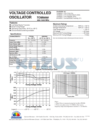 TOM9090 datasheet - VOLTAGE CONTROLLED OSCILLATOR