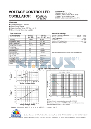 TOM9301 datasheet - VOLTAGE CONTROLLED OSCILLATOR