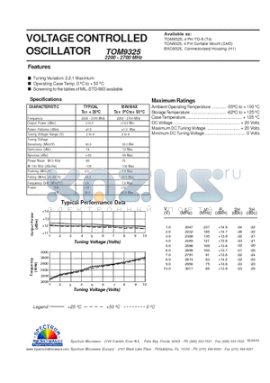 TOM9325 datasheet - VOLTAGE CONTROLLED OSCILLATOR