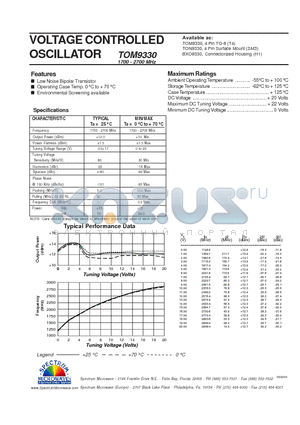 TOM9330 datasheet - VOLTAGE CONTROLLED OSCILLATOR