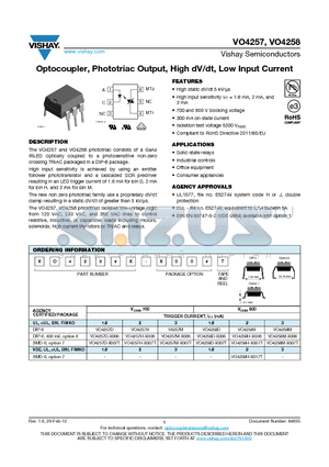 VO4257D datasheet - Optocoupler, Phototriac Output, High dV/dt, Low Input Current