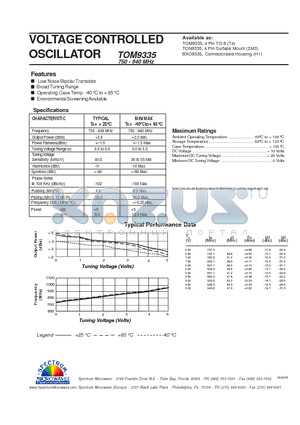 TOM9335 datasheet - VOLTAGE CONTROLLED OSCILLATOR