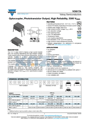 VO617A datasheet - Optocoupler, Phototransistor Output, High Reliability, 5300 VRMS