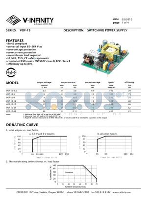 VOF-15-3.3 datasheet - SWITCHING POWER SUPPLY