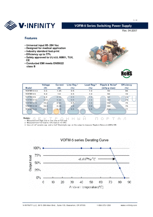 VOFM-5-18 datasheet - Switching Power Supply