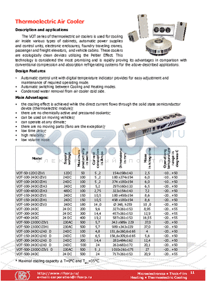 VOT-100-24DC-LIH3D datasheet - Thermoelectric Air Cooler