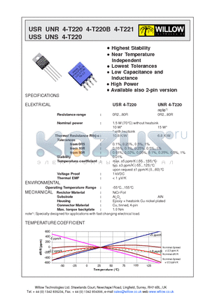 UNR4-T220 datasheet - Highest Stability Near Temperature Independent