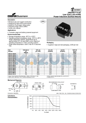 UP0.4C-2R2-R datasheet - Miniature size and rugged construction