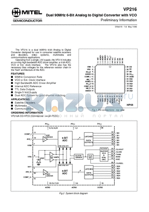 VP216ACGHP1S datasheet - Dual 90MHz 6-Bit Analog to Digital Converter with VCO