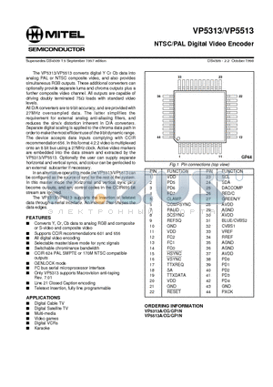 VP5313A datasheet - NTSC/PAL Digital Video Encoder