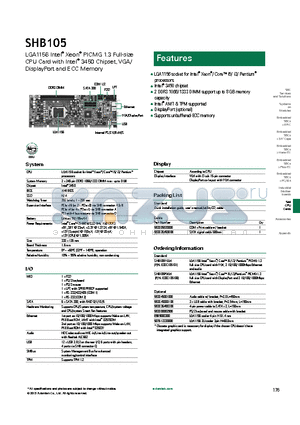 SHB105 datasheet - Supports unbuffered-ECC memory