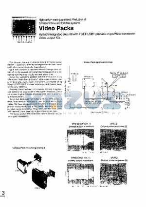 VPA13 datasheet - Hybrid intergrated circuits/with FBET/LSBT process chips/Wide bandwidth video output ICs