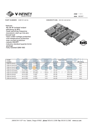VQB125-D48-S1R8 datasheet - DC/DC converter