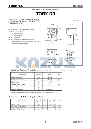 TORX170 datasheet - FIBER OPTIC RECEIVING MODULE