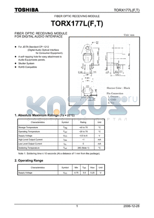 TORX177L datasheet - FIBER OPTIC RECEIVING MODULE FOR DIGITAL AUDIO INTERFACE