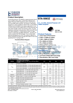 STA-5063Z datasheet - 3.3 - 6.2 GHz General Purpose 3.3V 15dBm Amplifier