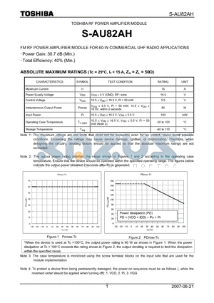 S-AU82AH datasheet - RF POWER AMPLIFIER MODULE FM RF POWER AMPLIFIER MODULE FOR 60-W COMMERCIAL UHF RADIO APPLICATIONS