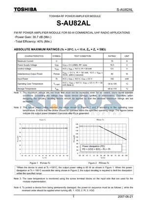 S-AU82AL datasheet - RF POWER AMPLIFIER MODULE FM RF POWER AMPLIFIER MODULE FOR 60-W COMMERCIAL UHF RADIO APPLICATIONS