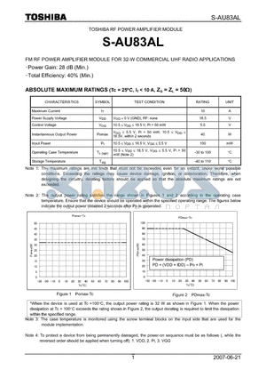 S-AU83AL datasheet - RF POWER AMPLIFIER MODULE FM RF POWER AMPLIFIER MODULE FOR 32-W COMMERCIAL UHF RADIO APPLICATIONS