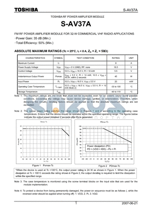 S-AV37A datasheet - RF POWER AMPLIFIER MODULE FM RF POWER AMPLIFIER MODULE FOR 32-W COMMERCIAL VHF RADIO APPLICATIONS