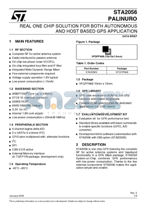 STA2056V datasheet - REAL ONE CHIP SOLUTION FOR BOTH AUTONOMOUS AND HOST BASED GPS APPLICATION