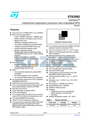 STA2062 datasheet - Cartesio Infotainment application processor with embedded GPS