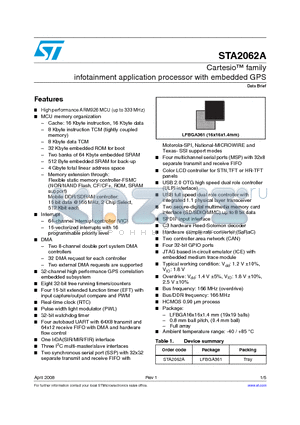 STA2062A datasheet - Cartesio family infotainment application processor with embedded GPS