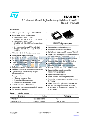 STA333BW_11 datasheet - 2.1-channel 40-watt high-efficiency digital audio system Sound Terminal^