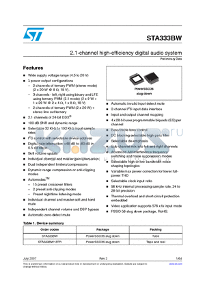 STA333BW datasheet - 2.1-channel high-efficiency digital audio system