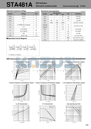 STA481 datasheet - NPN Darlington With built-in avalanche diode
