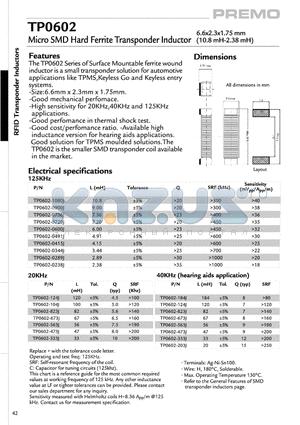 TP0602-0415J datasheet - Micro SMD Hard Ferrite Transponder Inductor