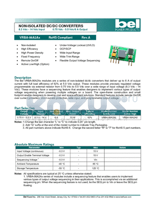 VRBA-06A2A0 datasheet - NON-ISOLATED DC/DC CONVERTERS