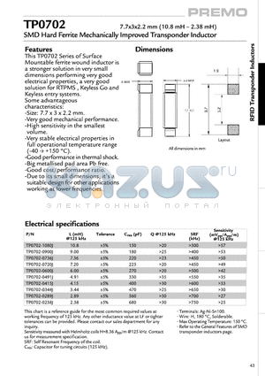 TP0702-0238J datasheet - SMD Hard Ferrite Mechanically Improved Transponder Inductor