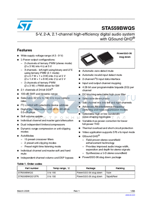 STA559BWQS datasheet - 5-V, 2-A, 2.1-channel high-efficiency digital audio system with QSound QHD