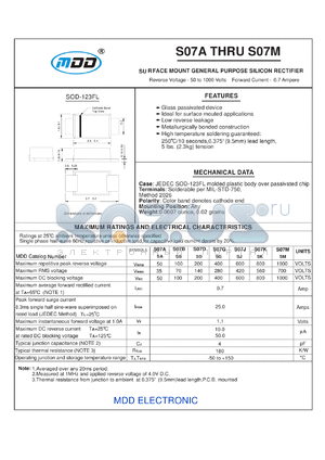 S07A datasheet - SU RFACE MOUNT GENERAL PURPOSE SILICON RECTIFIER