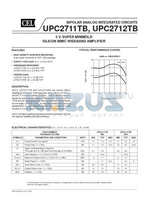 UPC2712TB-E3 datasheet - 5 V, SUPER MINIMOLD SILICON MMIC WIDEBAND AMPLIFIER