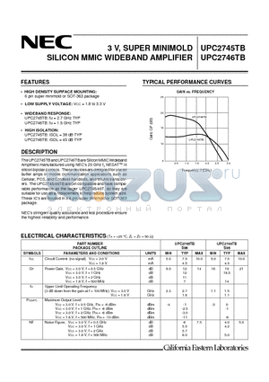 UPC2745TB datasheet - 3 V, SUPER MINIMOLD SILICON MMIC WIDEBAND AMPLIFIER