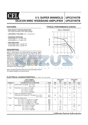 UPC2745TB datasheet - 3 V, SUPER MINIMOLD SILICON MMIC WIDEBAND AMPLIFIER