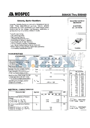 S08A60 datasheet - SCHOTTKY BARRIER RECTIFIERS(8A,30-60V)