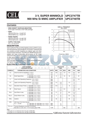 UPC2748TB datasheet - 3 V, SUPER MINIMOLD 900 MHz Si MMIC AMPLIFIER