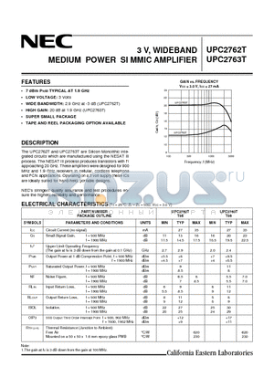 UPC2762T-E3 datasheet - 3 V, WIDEBAND MEDIUM POWER SI MMIC AMPLIFIER