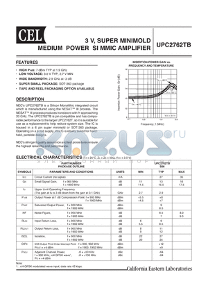 UPC2762TB datasheet - 3 V, SUPER MINIMOLD MEDIUM POWER SI MMIC AMPLIFIER