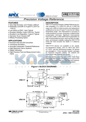 VRE117M datasheet - Precision Voltage Reference