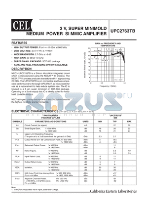 UPC2763TB-E3-A datasheet - 3 V, SUPER MINIMOLD MEDIUM POWER SI MMIC AMPLIFIER