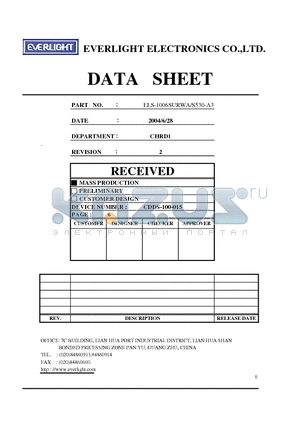 S1006SURWA-S530-A3 datasheet - Technical Data Sheet 1.0